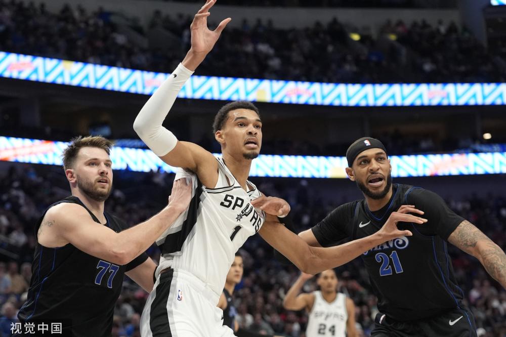 培养球员与 培养球员与